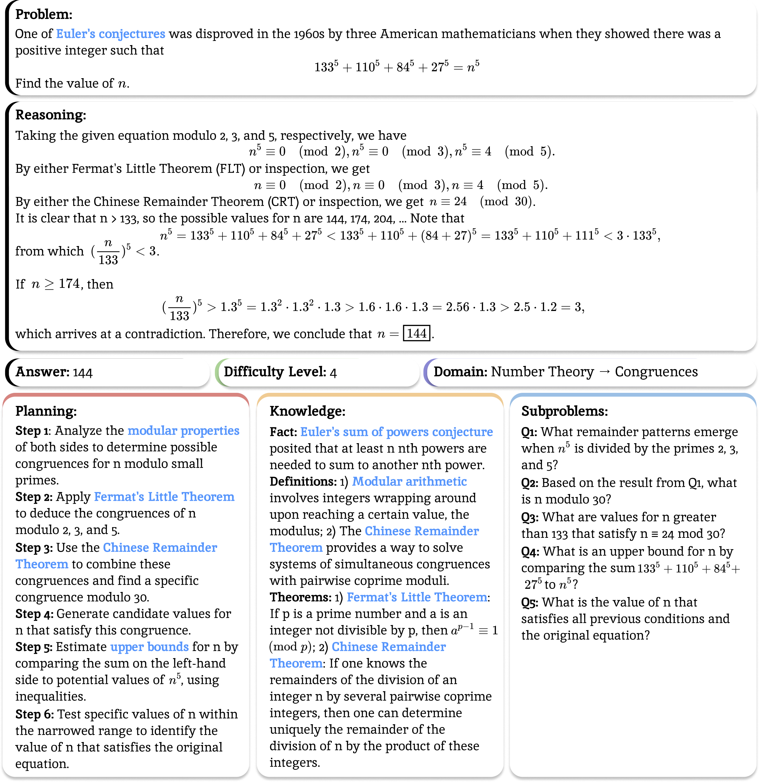 SPARKLE Framework Overview